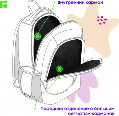 Рюкзак «City style» - Фото 6