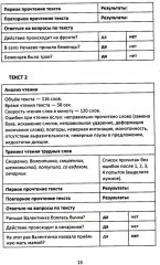 Сопроводительные задания к чтению повести Л. Ф. Воронковой «Девочка из города» - Фото 6