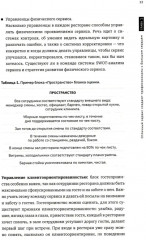 Я управляю рестораном - Фото 8