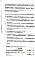Я управляю рестораном - Фото 9
