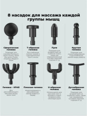 Массажер ручной для тела перкуссионный - Фото 2