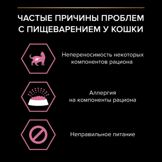 Корм сухой для кошек c чувствительным пищеварением с индейкой и рисом