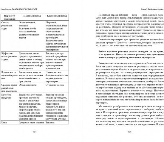 Тимбилдинг не работает. Можно ли превратить игру