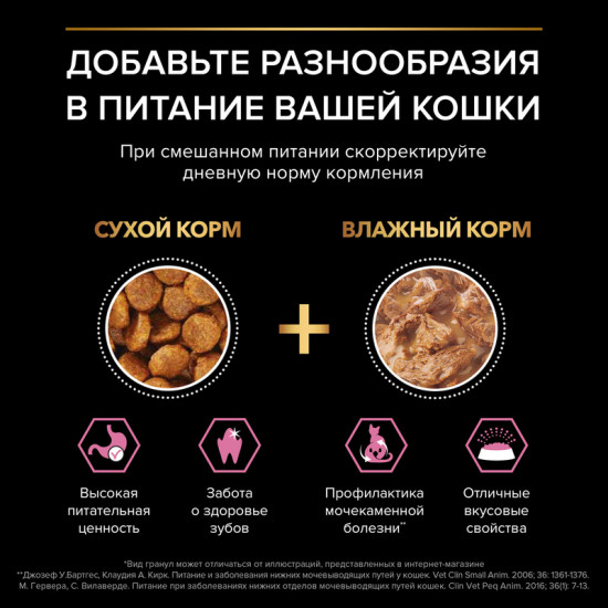 Корм для стерилизованных кошек с высоким содержанием курицы