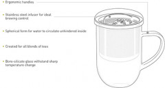 Кружка с ситечком - Фото 2