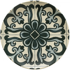 Набор тарелок - Фото 4