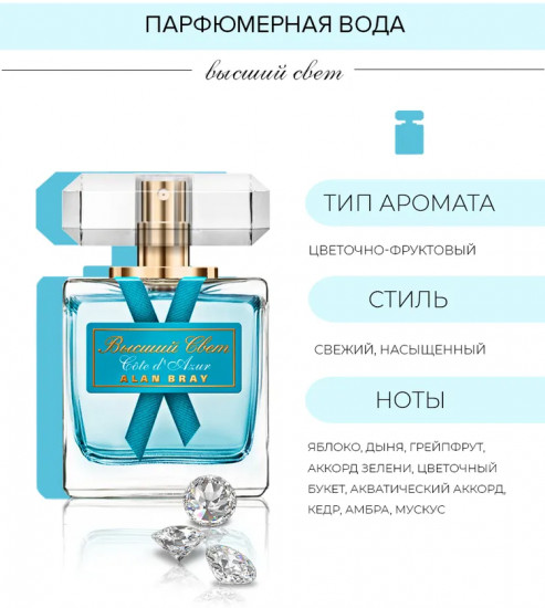 Парфюмерная вода «Cote d`Azur»