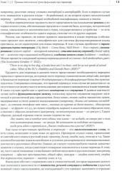 Экономический английский. Перевод и реферирование экономических текстов. Теория и практика - Фото 5