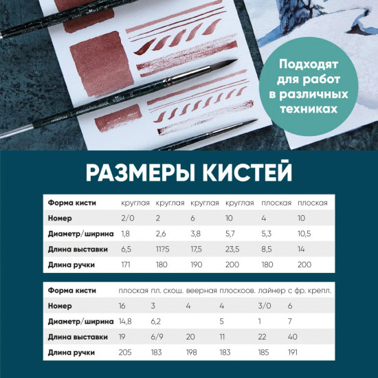 Набор кистей художественных «Модерн»