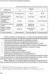 Классическое домашнее акушерство - Фото 12