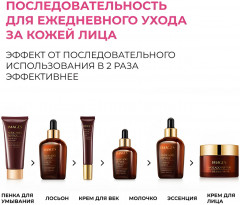 Набор для уходу за кожей «Avocado Peptide» - Фото 2