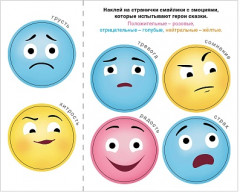 Сказки с эмоциями. Волк и козлята - Фото 3