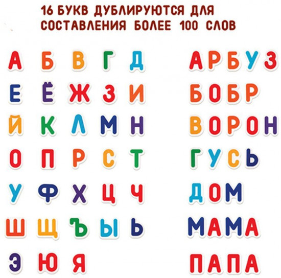Набор магнитов «Буквы»