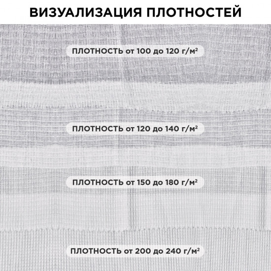 Полотно вафельное отбеленное