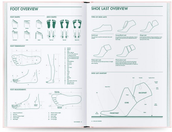 Fashionary Shoe Design