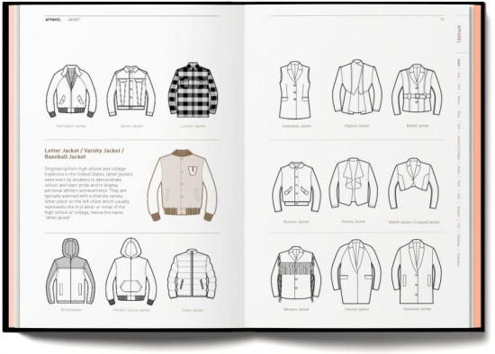 Fashionpedia. The Visual Dictionary Of Fashion Design