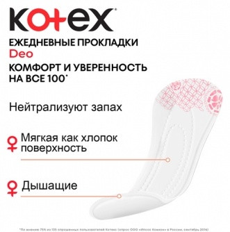 Прокладки женские «Deo Normal»
