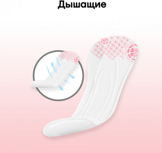 Прокладки женские «Normal»