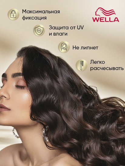 Лак для волос «Aufbau & Glanz. Блеск и фиксация»