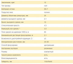 Бинокль Levenhuk Atom 12x25 - Фото 7