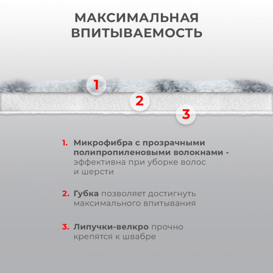 Набор насадок для швабры