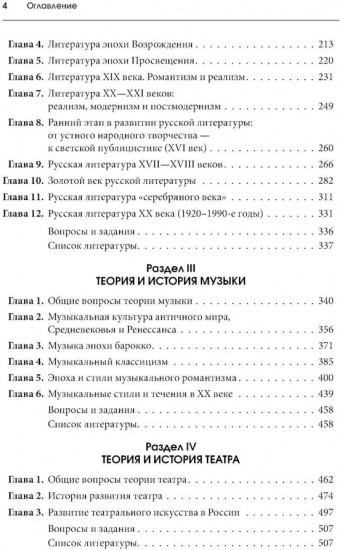 История искусств. Приложение