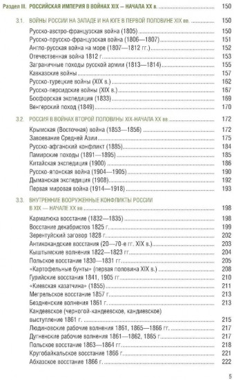 История России. Войны и вооруженные конфликты