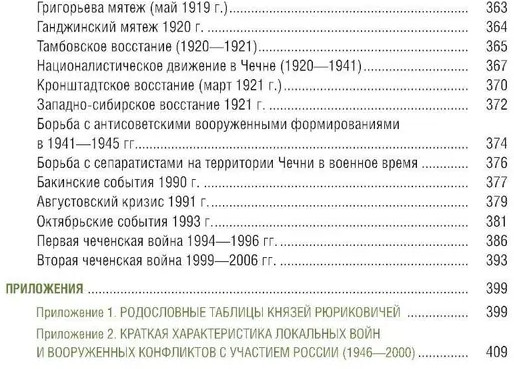 История России. Войны и вооруженные конфликты | Военная подготовка | Фото 6