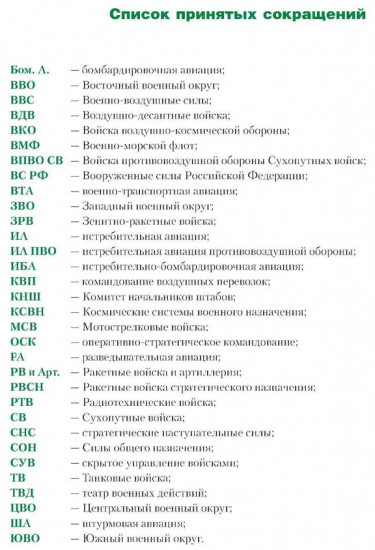 Вооруженные силы РФ и зарубежных государств