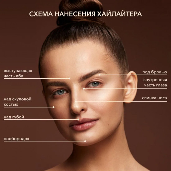 Хайлайтер для лица «Color Salute Glow Drops», оттенокSolar