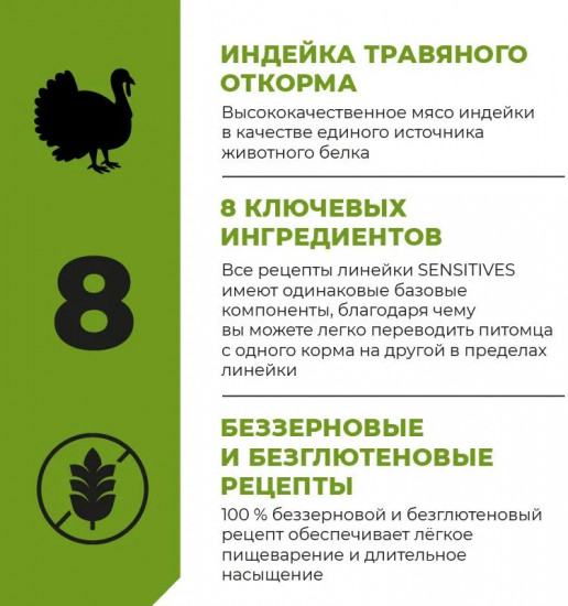 Корм полнорационный беззерновой для щенков и собак с индейкой
