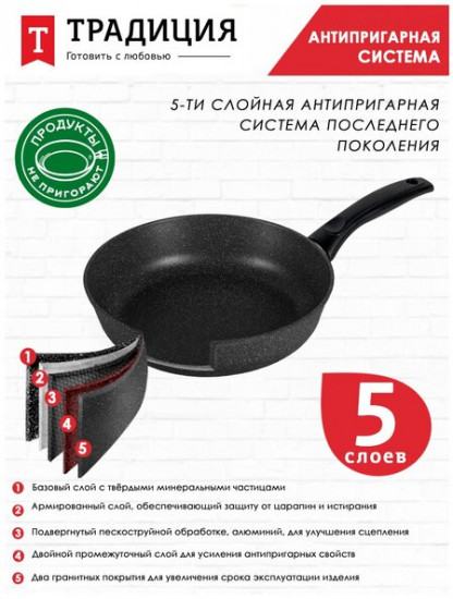 Сковорода «Оптима»