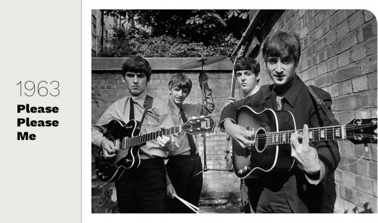 The Beatles: Album by Album
