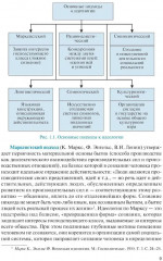 Современные идеологические тренды - Фото 7