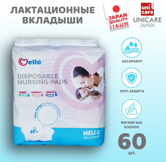 Лактационные вкладыши