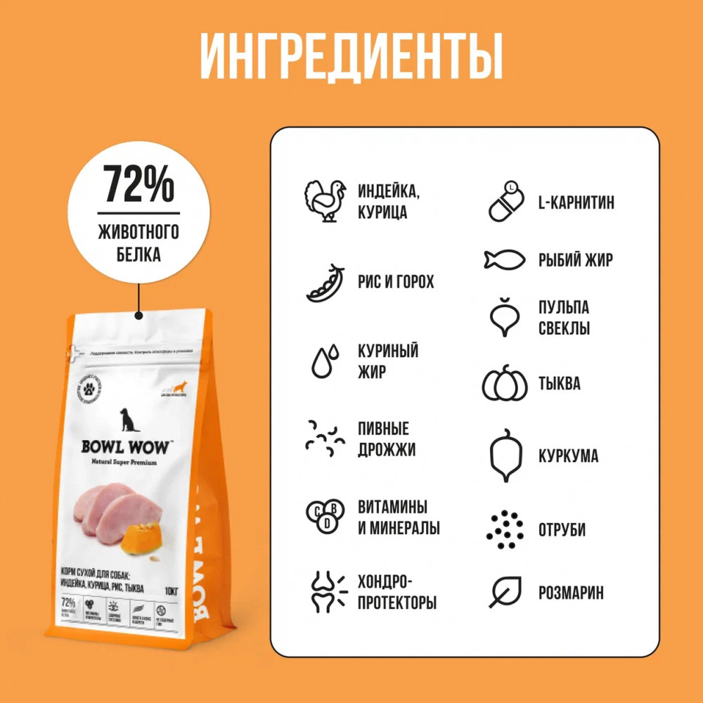 Корм для собак с индейкой, курицей, рисом и тыквой | BOWL WOW | Фото 2