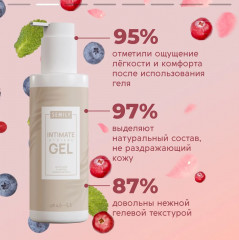 Гель для интимной гигиены с молочной кислотой и экстрактами ягод - Фото 2