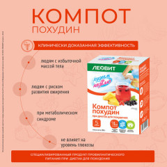 Набор компота «Похудин» - Фото 4