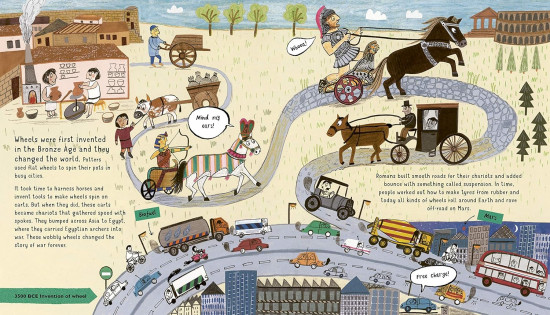 Story of Inventions