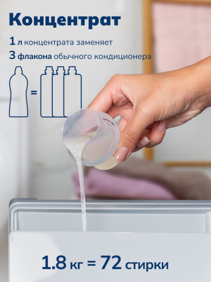 Кондиционер-ополаскиватель для белья «Цветочная рапсодия»