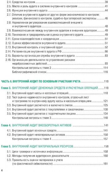 Внутренний аудит и контроль для коммерческих организаций