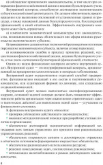 Внутренний аудит и контроль для коммерческих организаций - Фото 6
