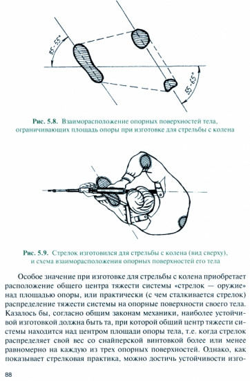 Базовая школа и методика обучения меткой стрельбе