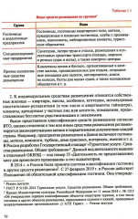 Организация и технологии в сфере гостеприимства - Фото 8