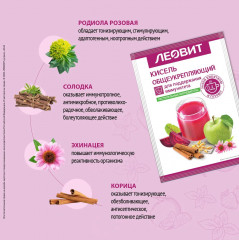 Набор киселя общеукрепляющего - Фото 3