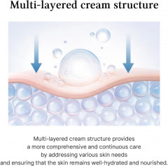 Крем для лица восстанавливающий с ресвератролом - Фото 10