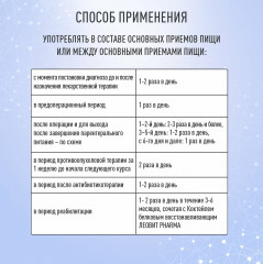 Напиток для детоксикации организма - Фото 4