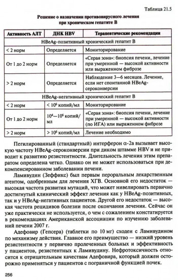 Клиническая иммунология, аллергология и инфекционные болезни