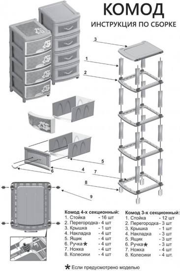 Комод 4-х секционный «Princess»