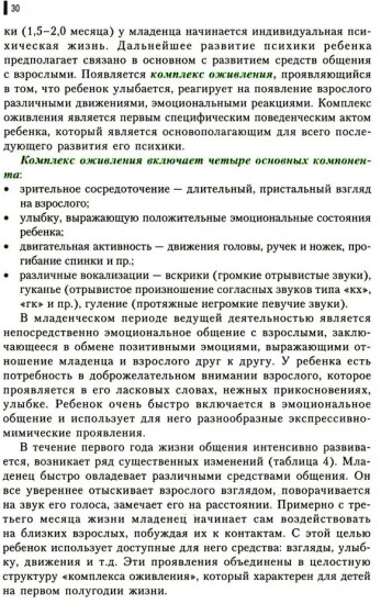 Психология общения в дошкольном возрасте